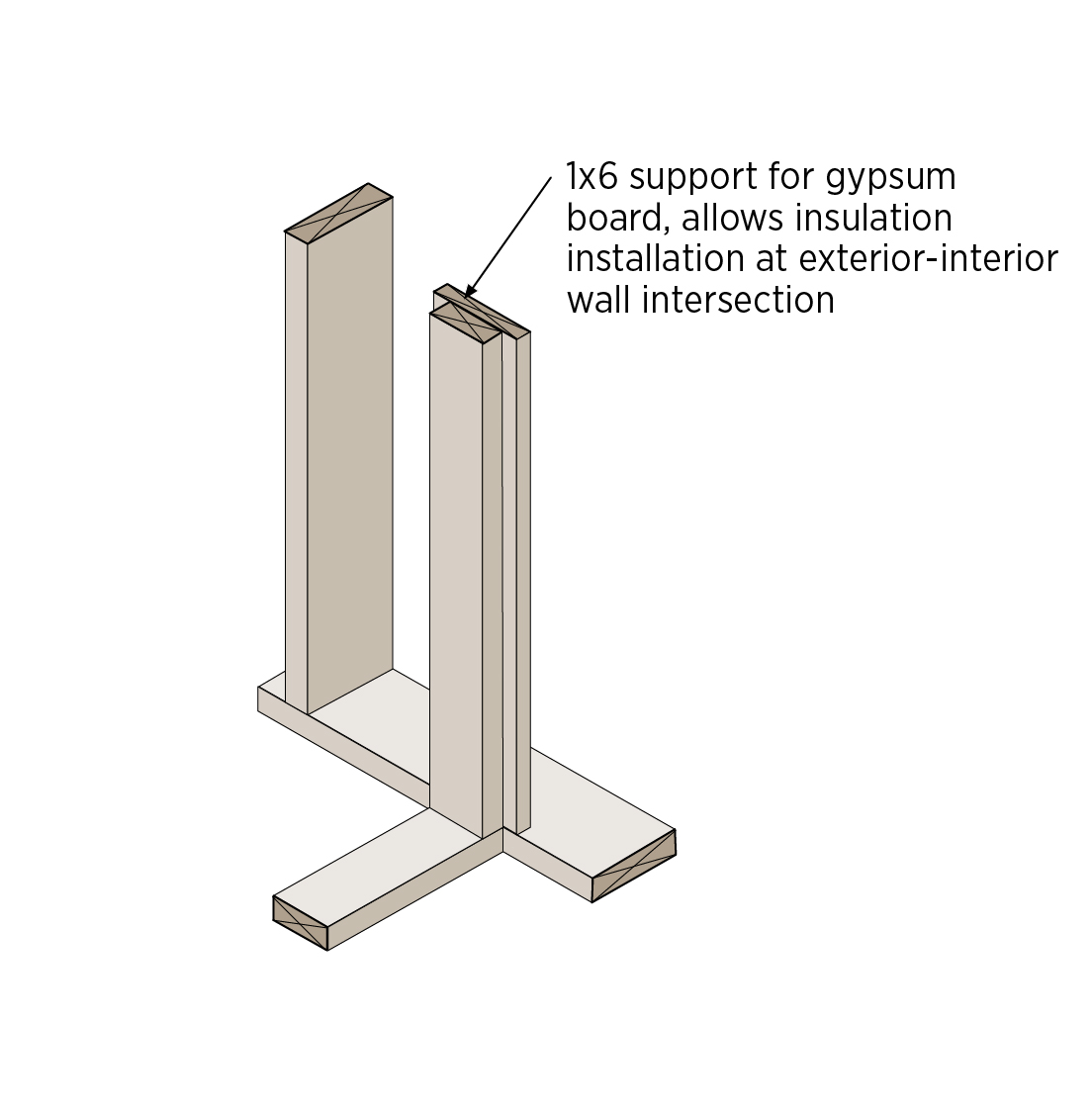 Interior wall post support detail side view