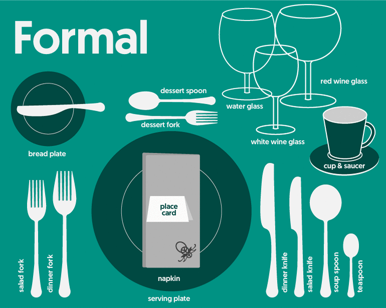 Formal table setting