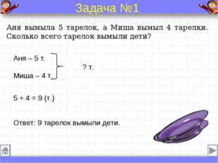 Аня вымыла 5 тарелок, а Миша вымыл 4 тарелки. Сколько всего тарелок вымыли де