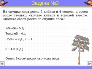 На опушке леса росло 5 клёнов и 4 тополя, а сосен росло столько, сколько клён