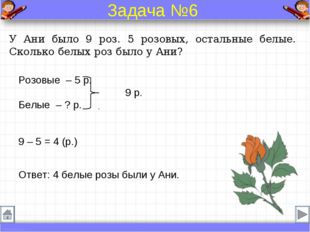 У Ани было 9 роз. 5 розовых, остальные белые. Сколько белых роз было у Ани? Р