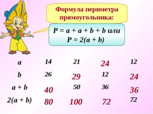 Формула периметра прямоугольника: P = a + a + b + b или P = 2(a + b) 40 80 29