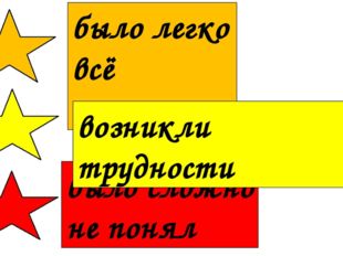 было легко всё понятно было сложно не понял возникли трудности 