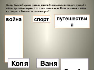 Коля, Ваня и Сережа читали книги. Один о путешествиях, другой о войне, трети