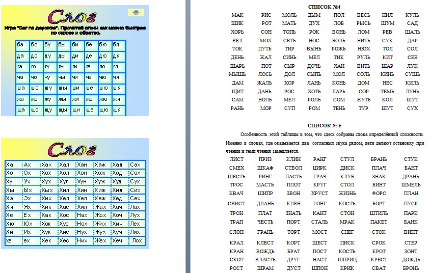 слога и слова для скорочтения - Конспект урока Развитие навыков беглого чтения