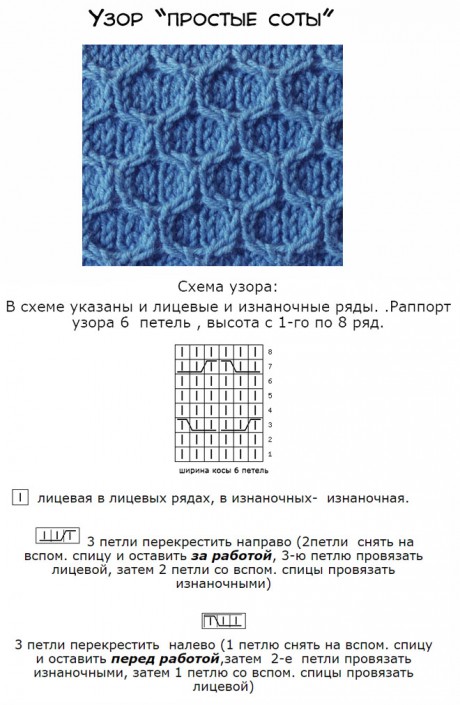 схема вязания аранов спицами