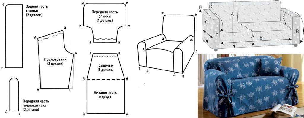 Выкройка чехла для дивана