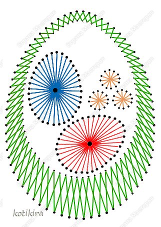 Схемы-рисунки в технике изонить пасха