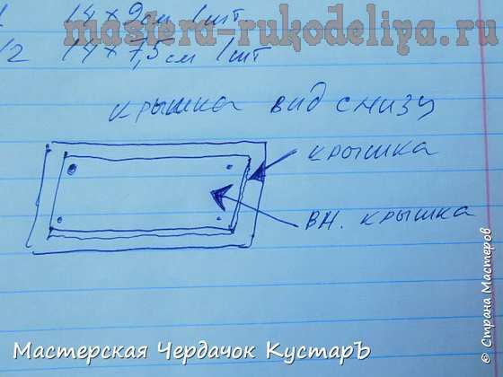 Мастер-класс по декорированию: Шкатулка от 