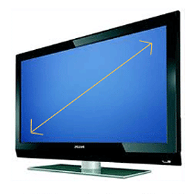 TV Stands by Screen Size