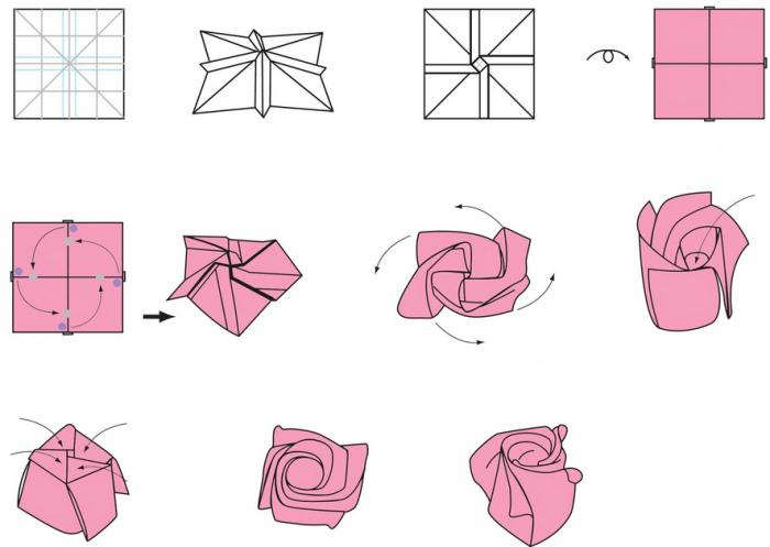 как сделать оригами цветок